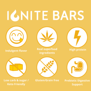 Ignite-Bars-Info-Infographic-Farmish-Farm2Me